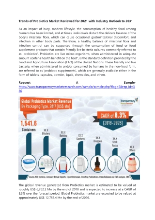 Trends of Probiotics Market Reviewed for 2021 with Industry Outlook to 2031