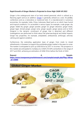 Rapid Growth of Ginger Market is Projected to Grow High CAGR till 2022