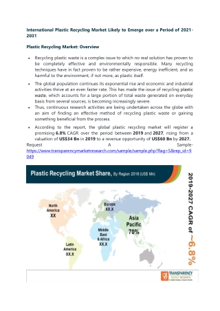 International Plastic Recycling Market Likely to Emerge over a Period of 2021-20