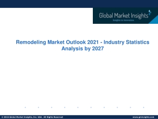 Remodeling Market 2021-2027; Growth Forecast & Industry Share Report