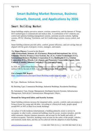 Smart Building Market