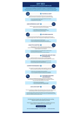 DIY SEO Audit Guidebook
