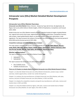 Intraocular Lens (IOLs) Market