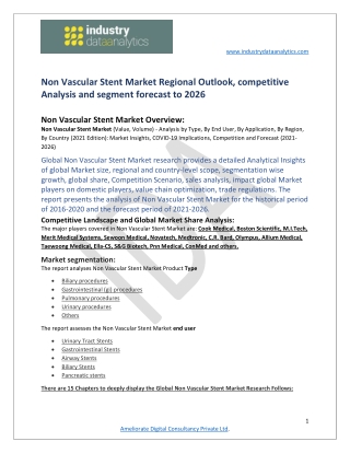 Non Vascular Stent Market