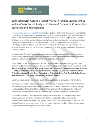 Semiconductor Ceramic Target Market
