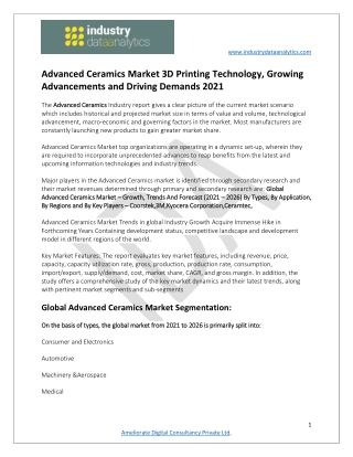 Advanced Ceramics Market