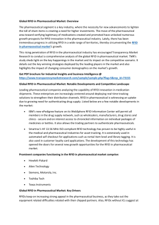 RFID in Pharmaceuticals Market