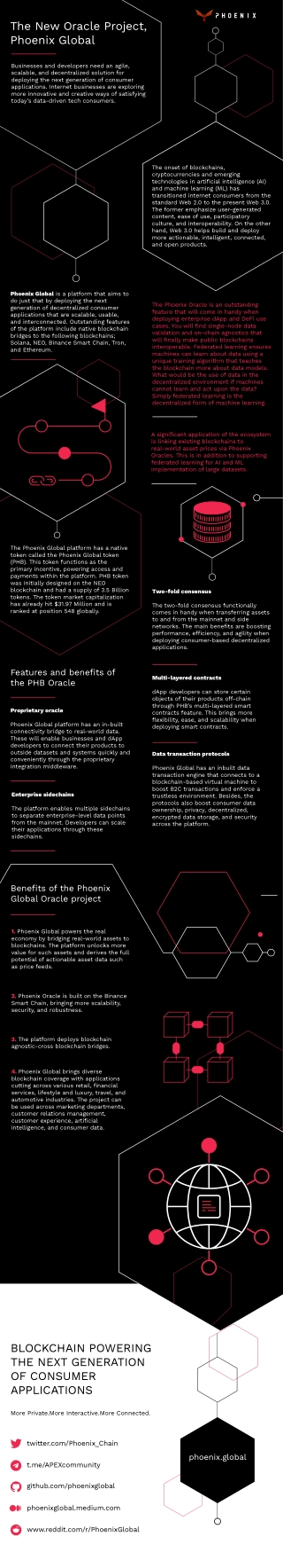 The New Oracle Project, Phoenix Global
