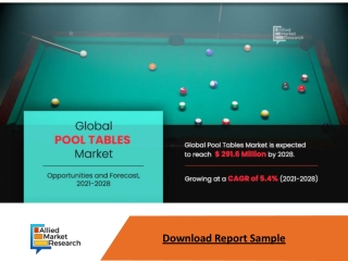 Pool Tables Market Expected to Reach $291.6 million by 2028—Allied Market R