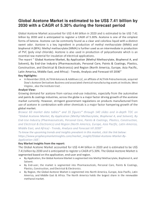 Global Acetone Market