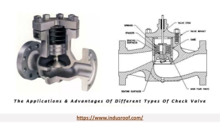 All You Need To Know About The Applications & Advantages Of Different Types Of Check Valve
