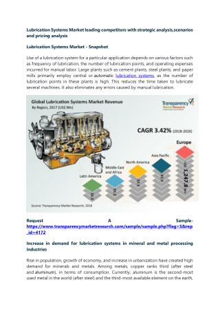 Lubrication Systems Market leading competitors with strategic analysis,scenarios