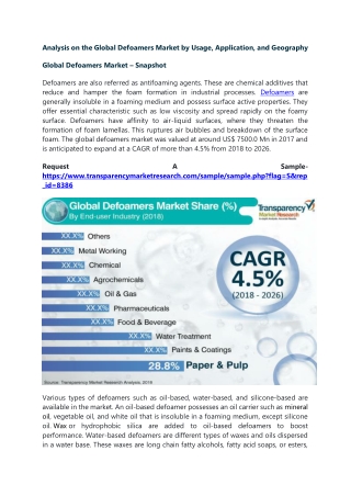 Analysis on the Global Defoamers Market by Usage, Application, and Geography