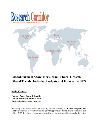 global-Surgical Snare Market