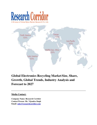 global-Electronics Recycling Market