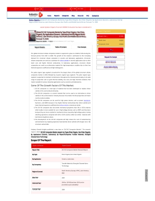 ZrC-SiC Composite Market Report | Global Forecast To 2028