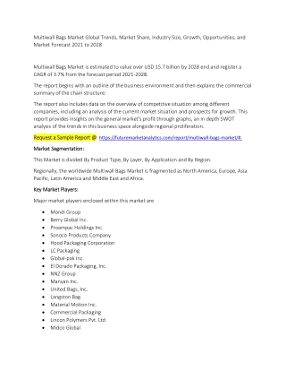 Multiwall Bags Market Global Trends, Market Share, Industry Size, Growth, Opportunities and Market Forecast 2021 to 2028