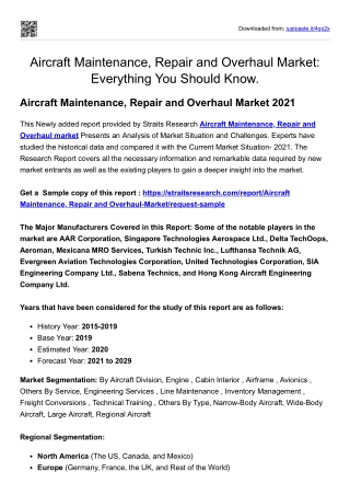 Aircraft Maintenance, Repair and Overhaul Market
