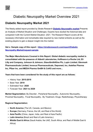 Diabetic Neuropathy Market
