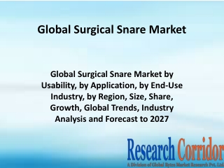 Global-Surgical-Snare-Market