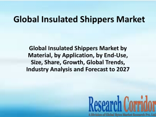 Global-Insulated-Shippers-Market