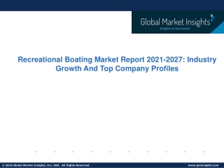 Recreational Boating Market  to Record CAGR of 6.5%Over 21-2027