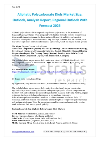 Aliphatic Polycarbonate Diols Market