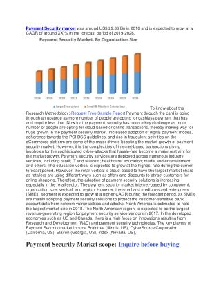 Payment Security market was around US