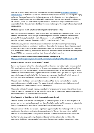 Automotive Dashboard Camera Market