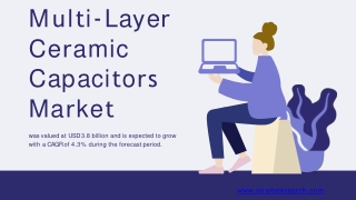 Multi-Layer Ceramic Capacitors Market