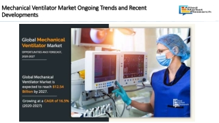 Mechanical Ventilator Market Ongoing Trends and Recent Developments