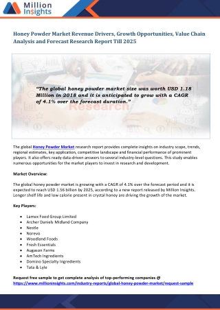 Honey Powder Market