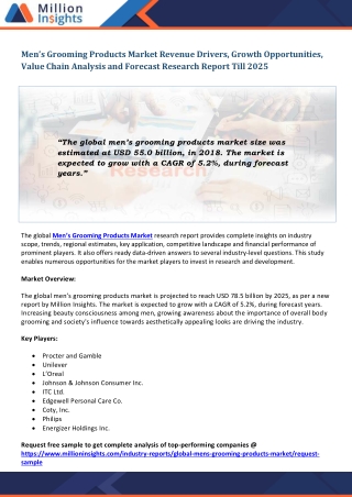 Men's Grooming Products Market