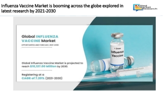Influenza Vaccine Market is booming across the globe explored in latest research