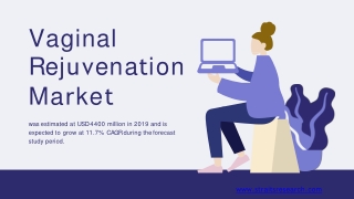 Vaginal Rejuvenation Market