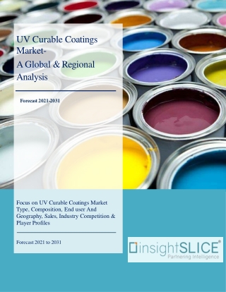 UV Curable Coatings Market Share, Trends, Analysis and Forecasts, 2021-2031