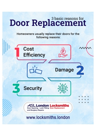 3 Basic reasons for Door Replacement