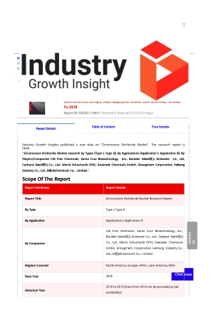 Zirconocene Dichloride Market Report | Global Forecast To 2028