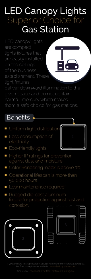 LED Canopy Lights Superior Choice for Gas station