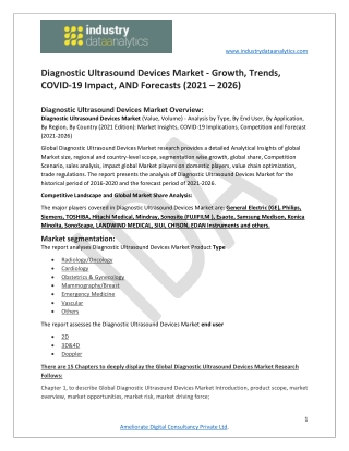 Diagnostic ultrasound devices market Recent Trends, In-depth Analysis