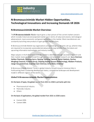 N-Bromosuccinimide Market Current Status, Company Profile, Production Value