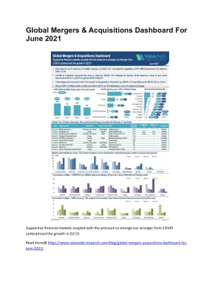 Global Mergers & Acquisitions Dashboard For June 2021