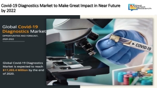 Covid-19 Diagnostics Market to Make Great Impact in Near Future by 2022