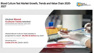 Blood Culture Test Market Growth, Trends and Value Chain 2020-2027