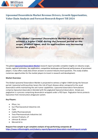 Liposomal Doxorubicin Market