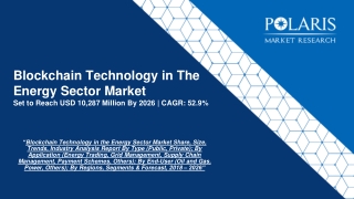 Blockchain Technology in The Energy Sector Market