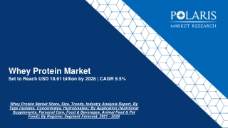 Whey Protein Market Share, Size, Trends, Forecasts 2026