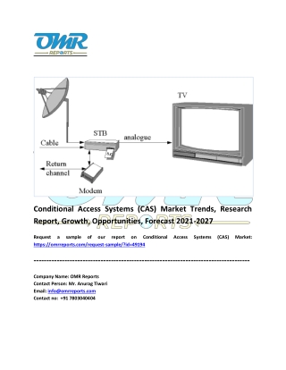 Conditional Access Systems (CAS) Market Analysis, Share, Trends and Report 2027