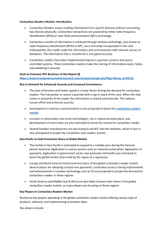 Contactless Readers Market