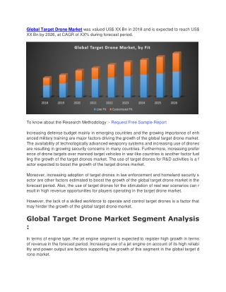 Target Drone Market was valued US